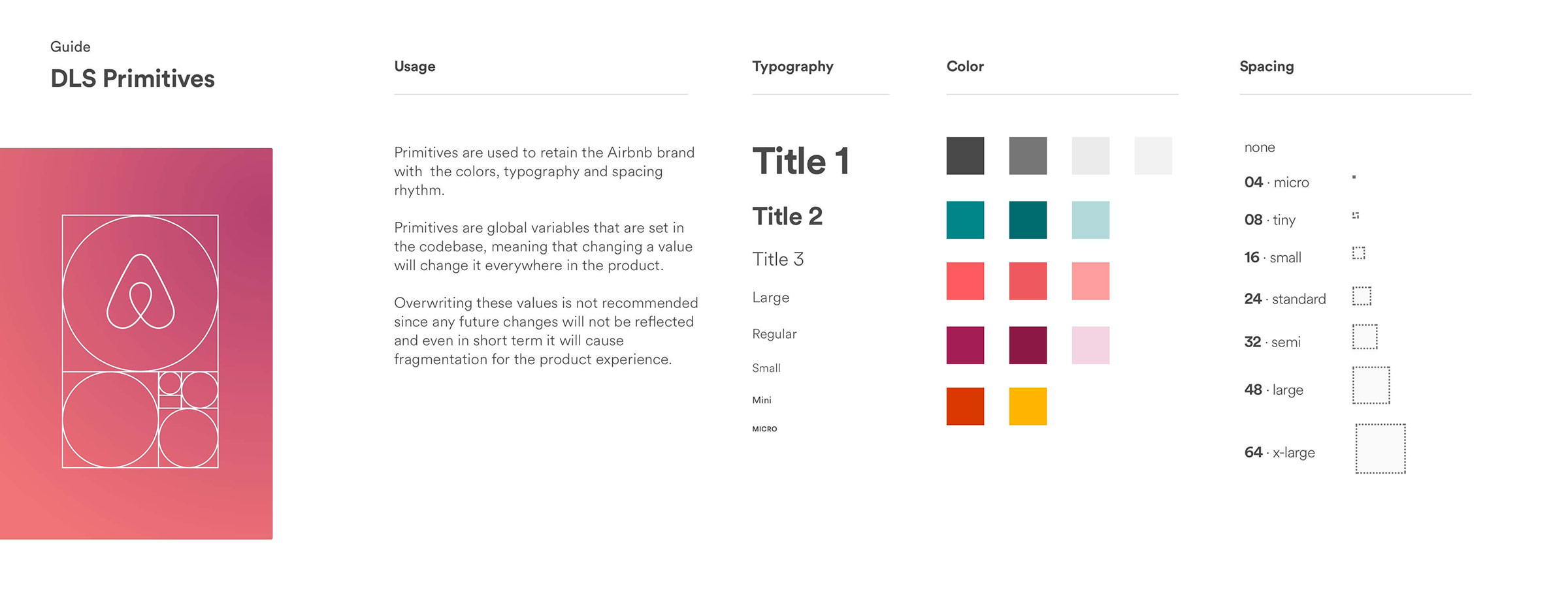 A section of the Airbnb design system | Source: www.designsystems.com